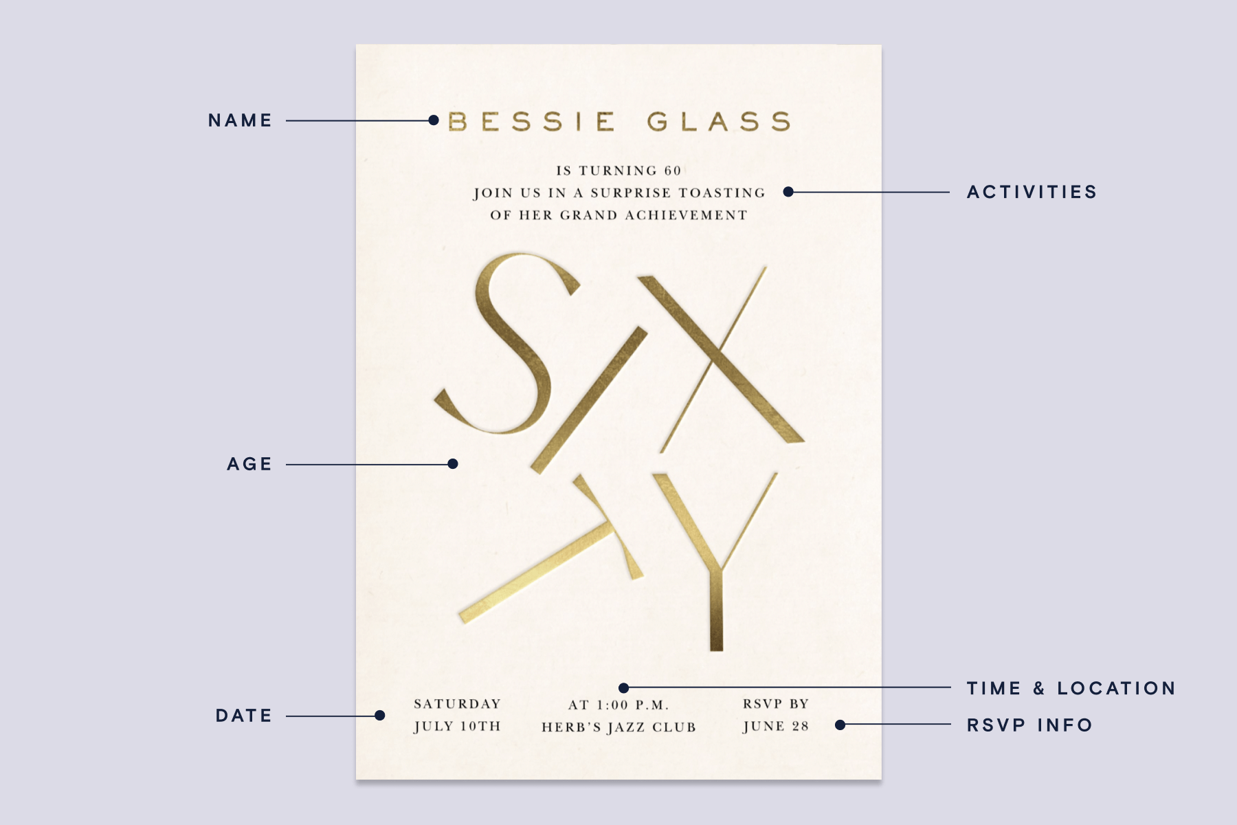 An adult birthday invitation with the word “Sixty” written in large gold text. The invitation includes a diagram of what to include, like the guest of honor’s name, the date and time, and activities.