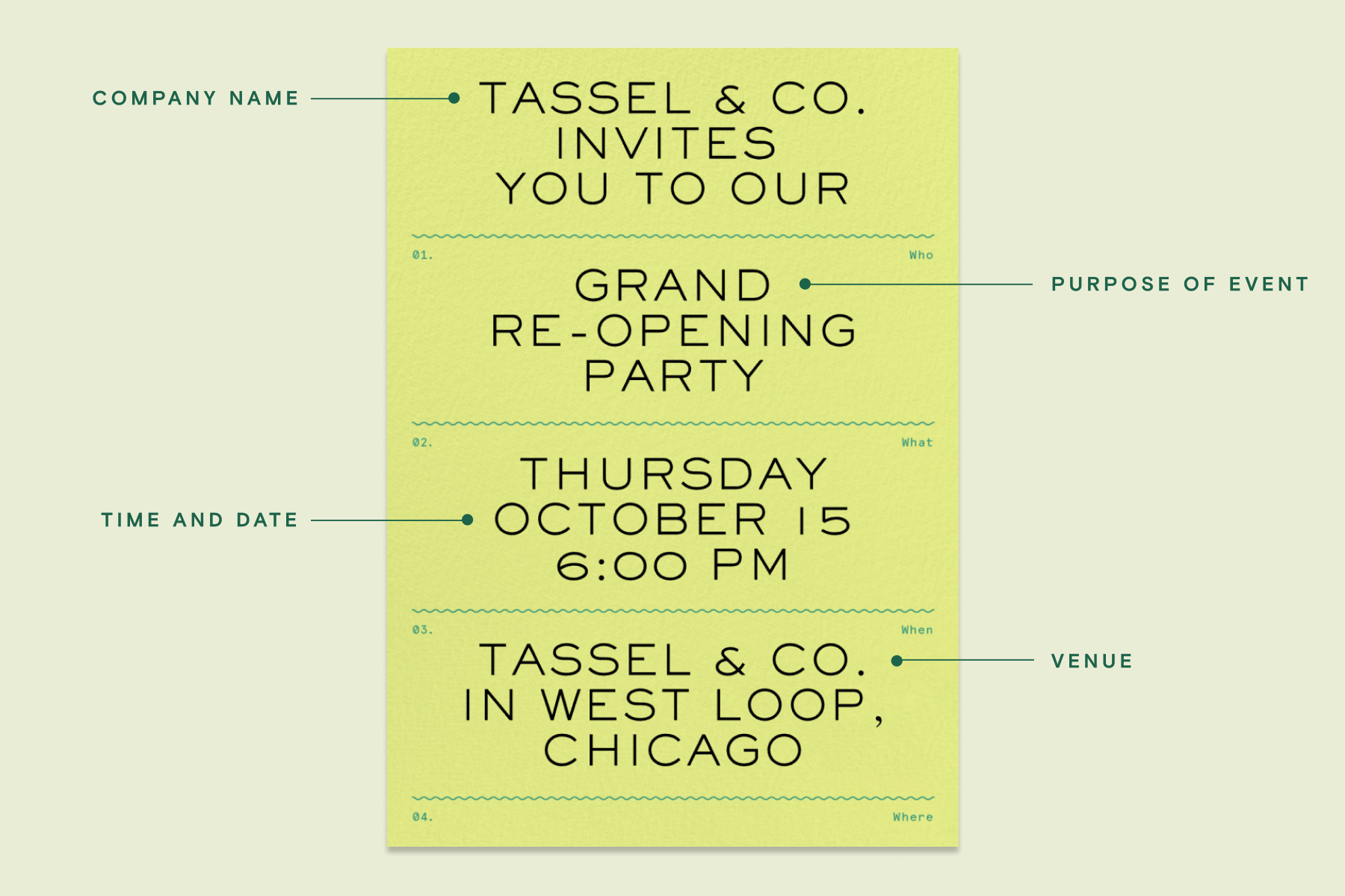 A lime green invitation with event details in sans serif letters, diagramed to show what should be included based on this post.
