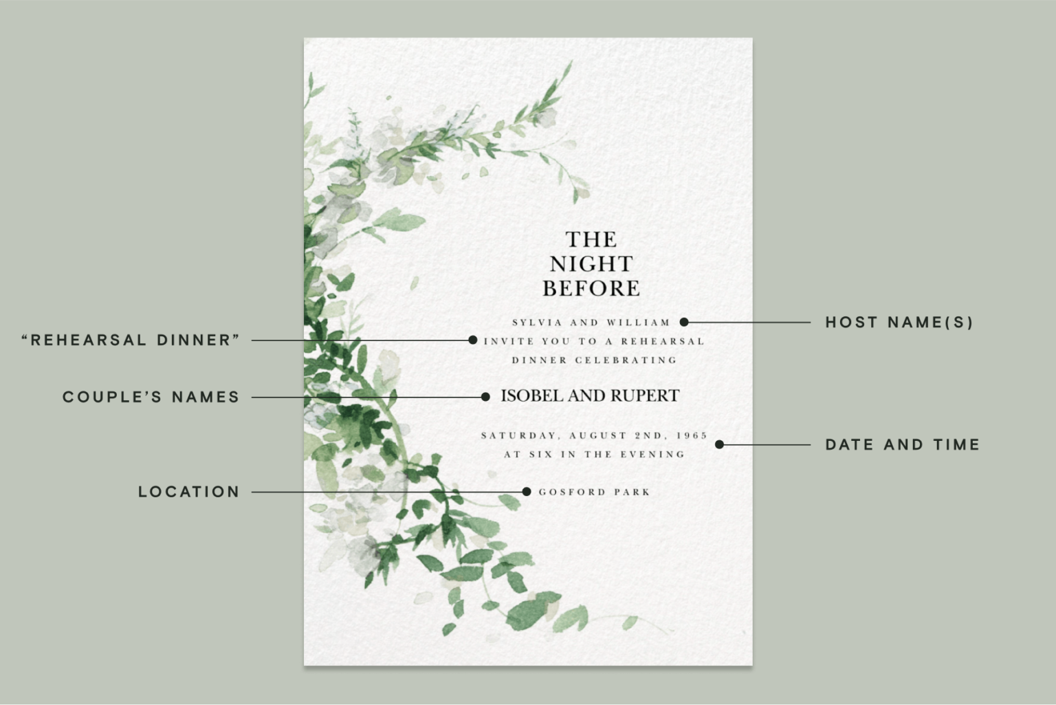 12 Rehearsal Dinner Invitation Wording Ideas Paperless Post