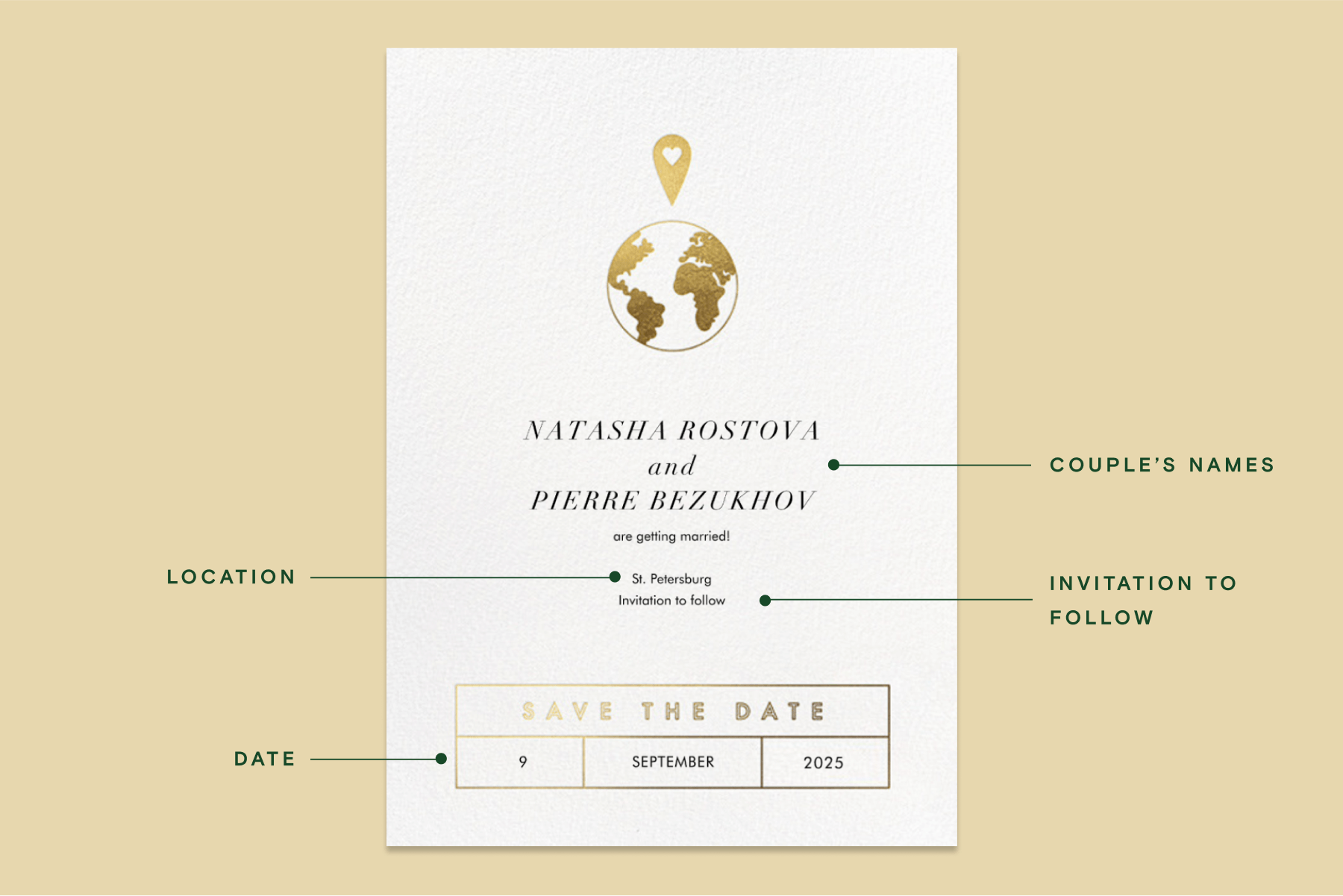A save the date with a gold and white image of the earth and a heart-shaped marker, with individual card details noted.