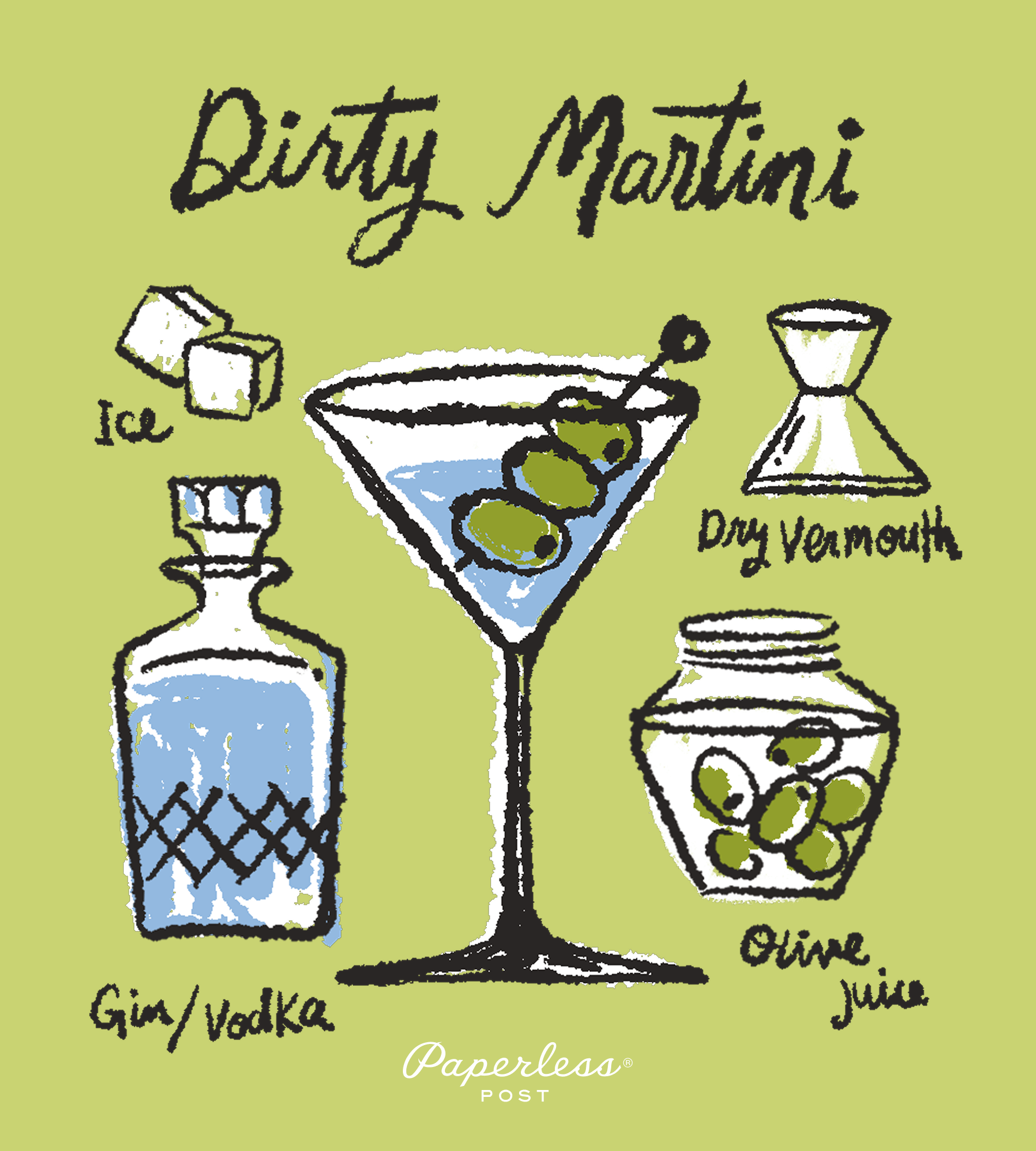 An illustrated infographic depicting the components of a dirty martini on a green background: ice, dry vermouth, gin or vodka, and olive juice.