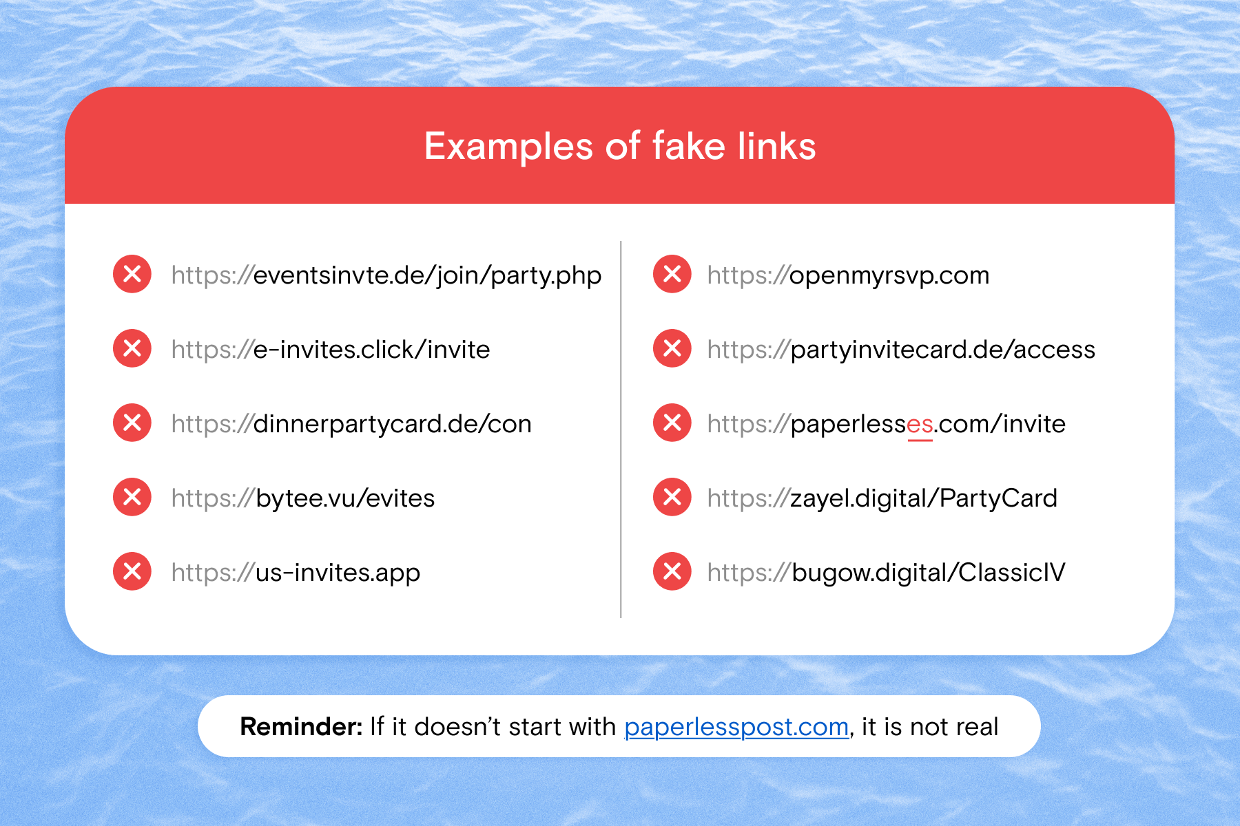 A chart depicting several examples of fake links from phishing scam attempts, along with a reminder stating ‘If it doesn’t start with paperlesspost.com, it is not real’ all over a blue textured background. 