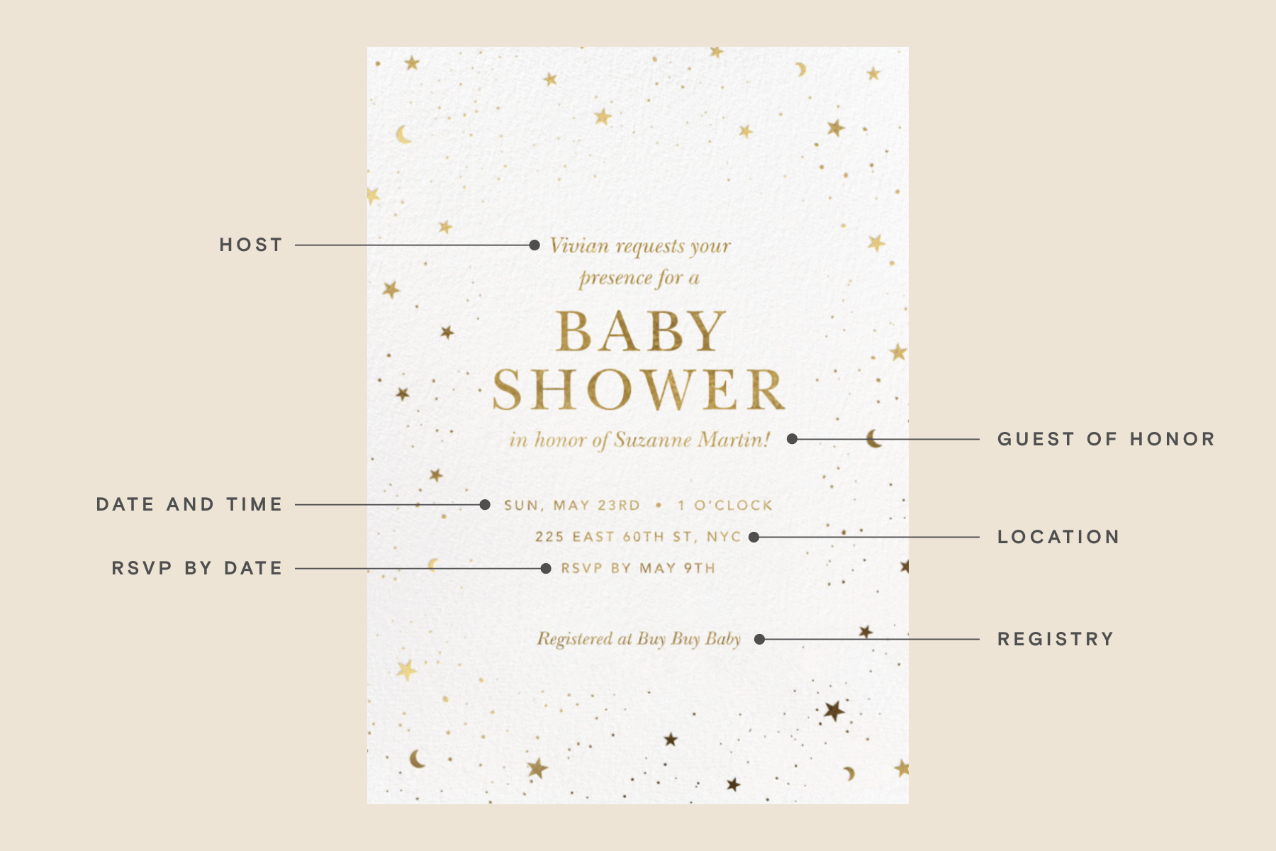 A baby shower invitation with small gold stars and moons, dissected into party detail elements. 