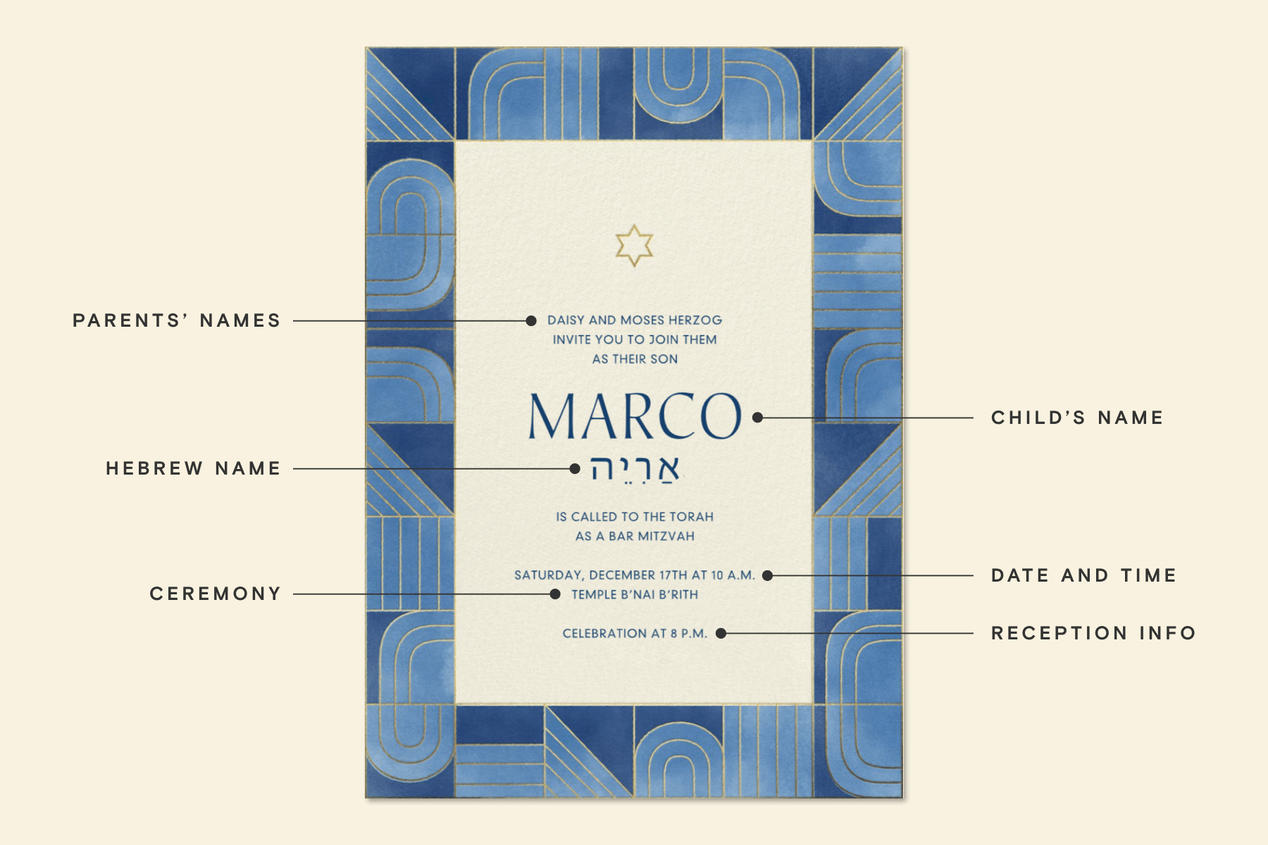An invitation with a border of abstract curvy shapes in shades of blue with a small Star of David and event details labeled.