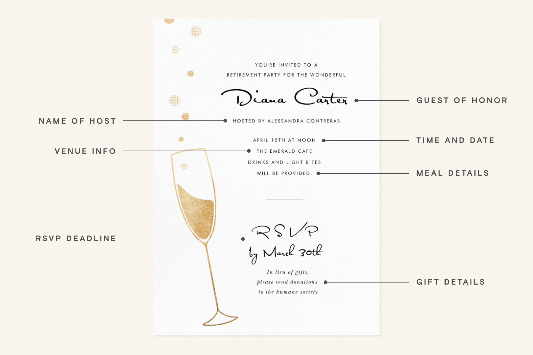 An invitation with a gold Champagne flute and event details pointed out in an infographic.
