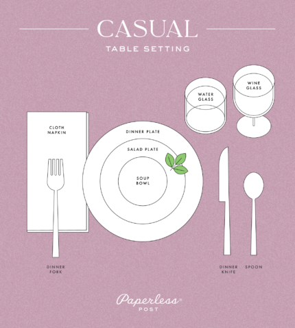 How to Set a Table: Steps & Etiquette | Paperless Post