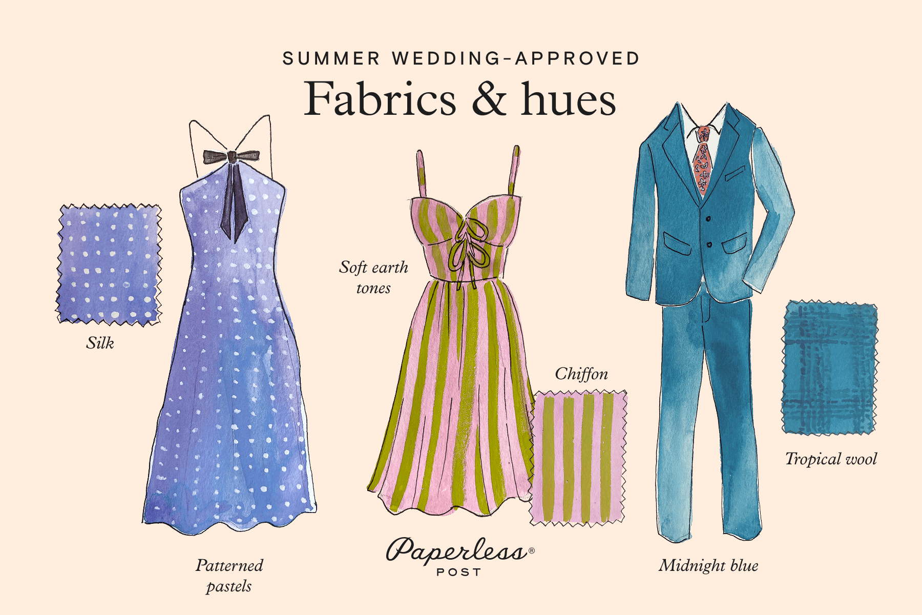 A Paperless Post-branded illustration of his and hers summer wedding-approved fabrics and hues: For her, an option of either a periwinkle polka dot silk dress or an olive and blush earth-toned striped chiffon dress, and for him, a midnight blue tropical wool suit and a red tie.