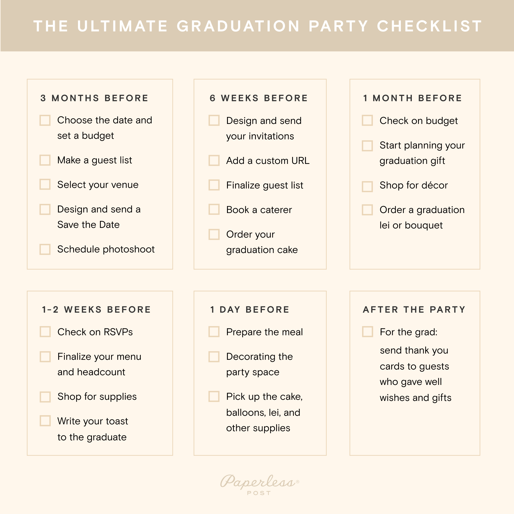 A checklist explains the steps of preparing for a graduation party, as outlined in this article.