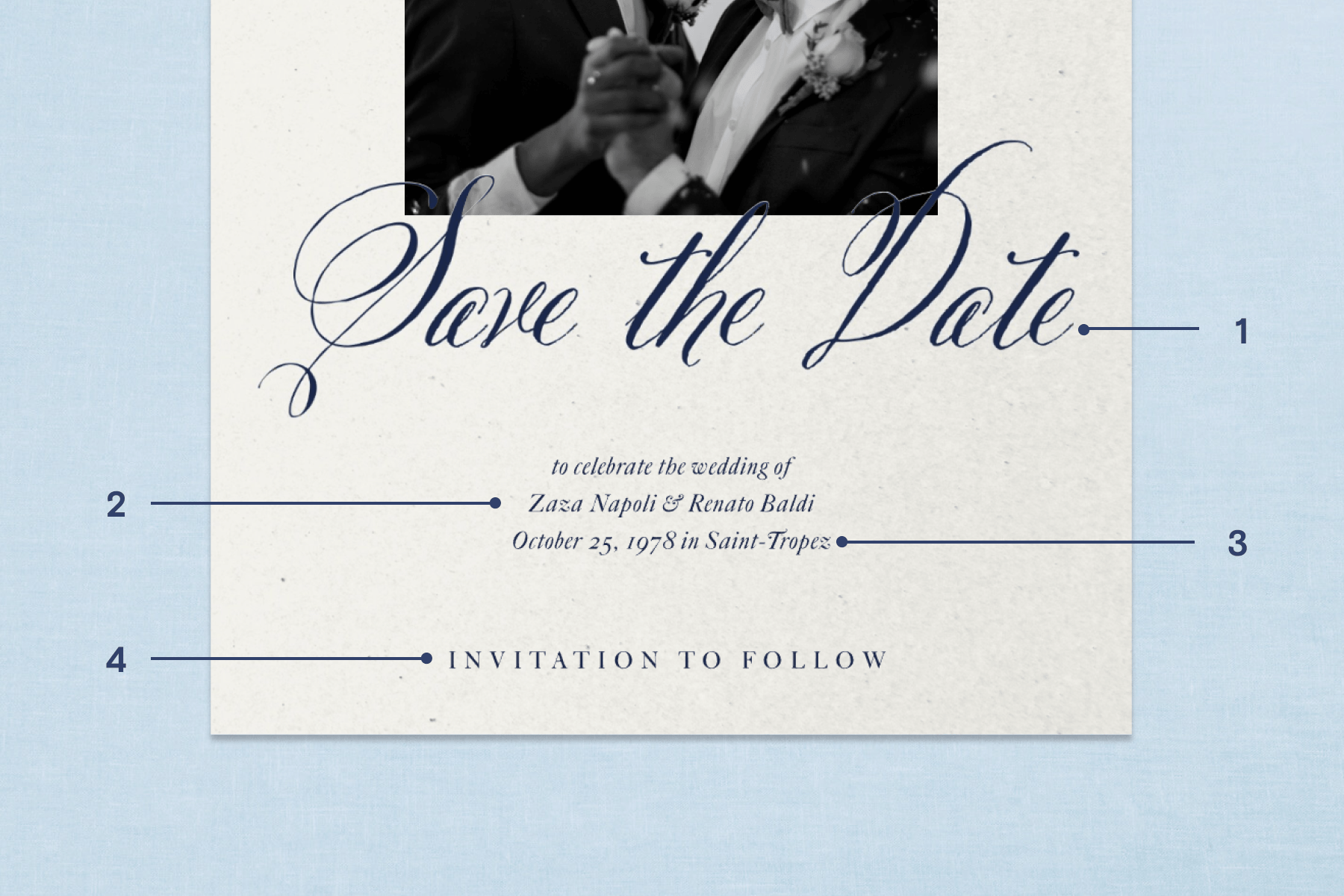 A save the date invitation with numbered arrows indicating where to place certain information on an invitation, such as names, times, and locations.