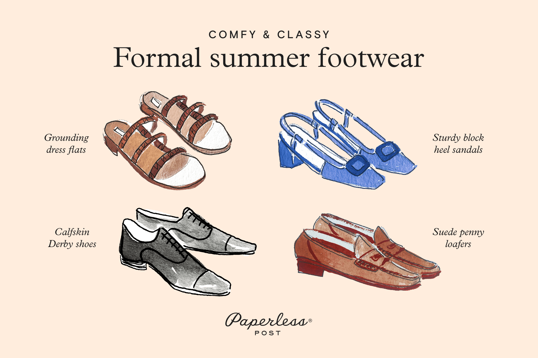 A Paperless Post-branded illustration of his and hers summer wedding footwear: For her, an option of either brown grounding dress flats or blue sturdy block heel sandals, and for him, an option of either black calfskin Derby shoes or brown suede penny loafers.