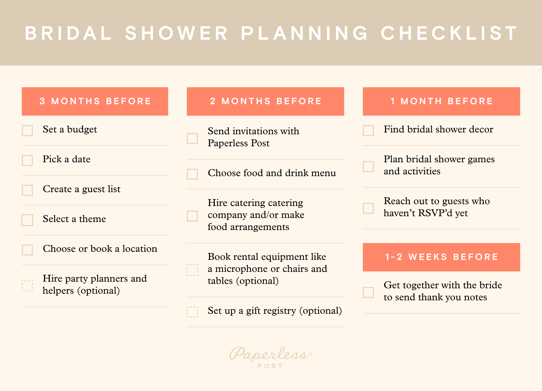 An infographic of a bridal shower planning checklist, as outlined below.