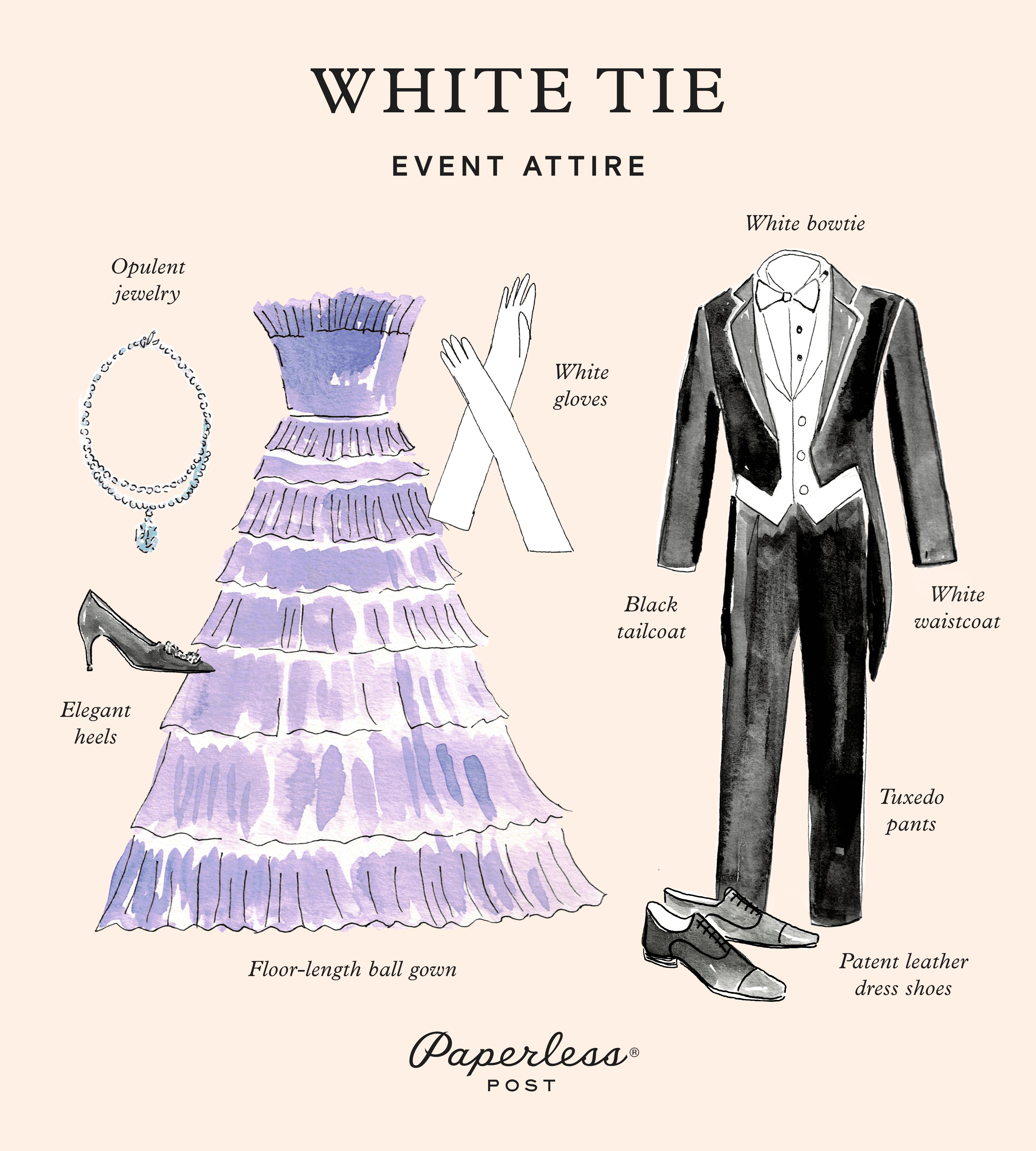 An illustration of white tie attire for women and for men featuring items from the list like white gloves, black tailcoat, and more.