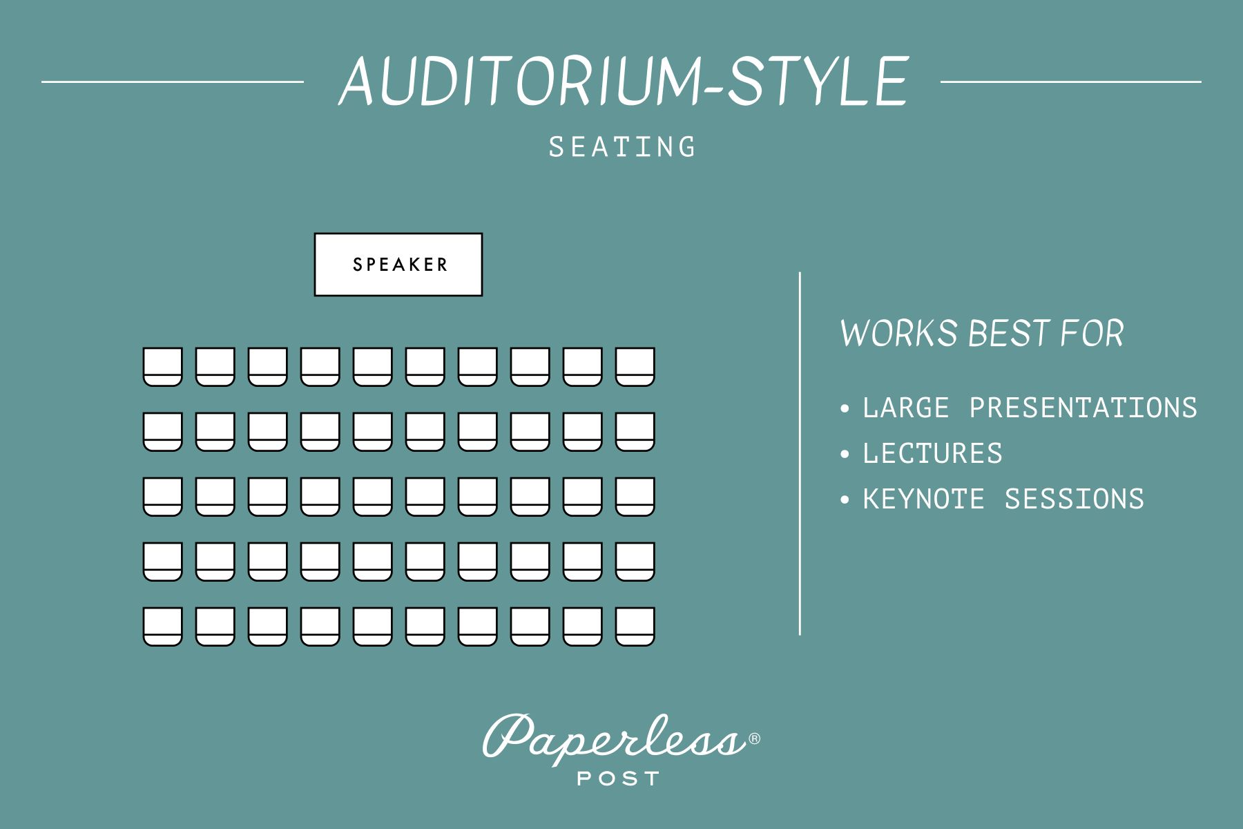 A teal background featuring a graphic illustration of auditorium-style seating with text that reads ‘WORKS BEST FOR LARGE PRESENTATIONS, LECTURES, AND KEYNOTE SESSIONS’