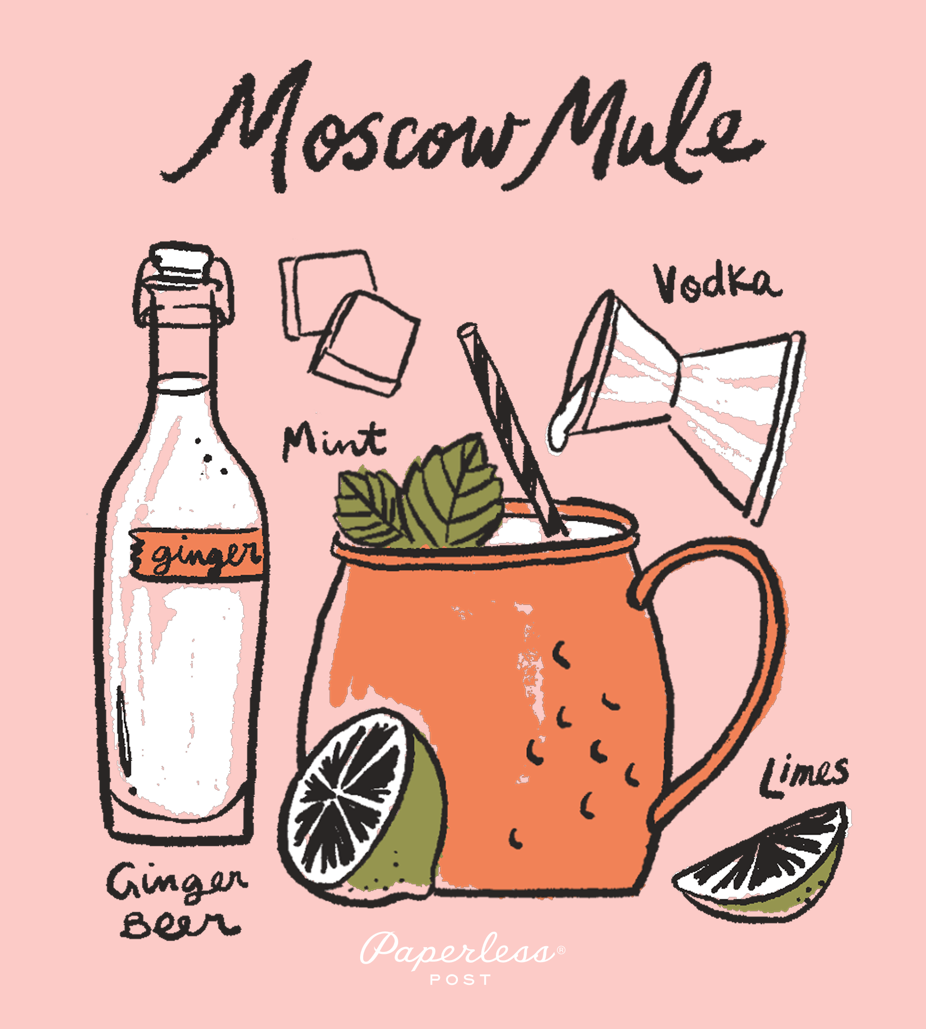 An illustrated infographic depicting the components of a Moscow Mule over a pink background: ginger beer, vodka, mint, and limes. 
