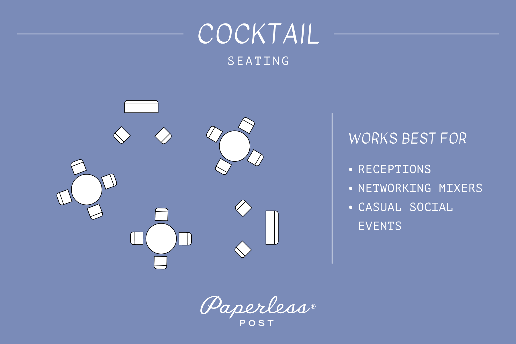 A periwinkle background featuring a graphic illustration of cocktail-style seating with text that reads ‘WORKS BEST FOR RECEPTIONS, NETWORKING MIXERS, AND CASUAL SOCIAL EVENTS’