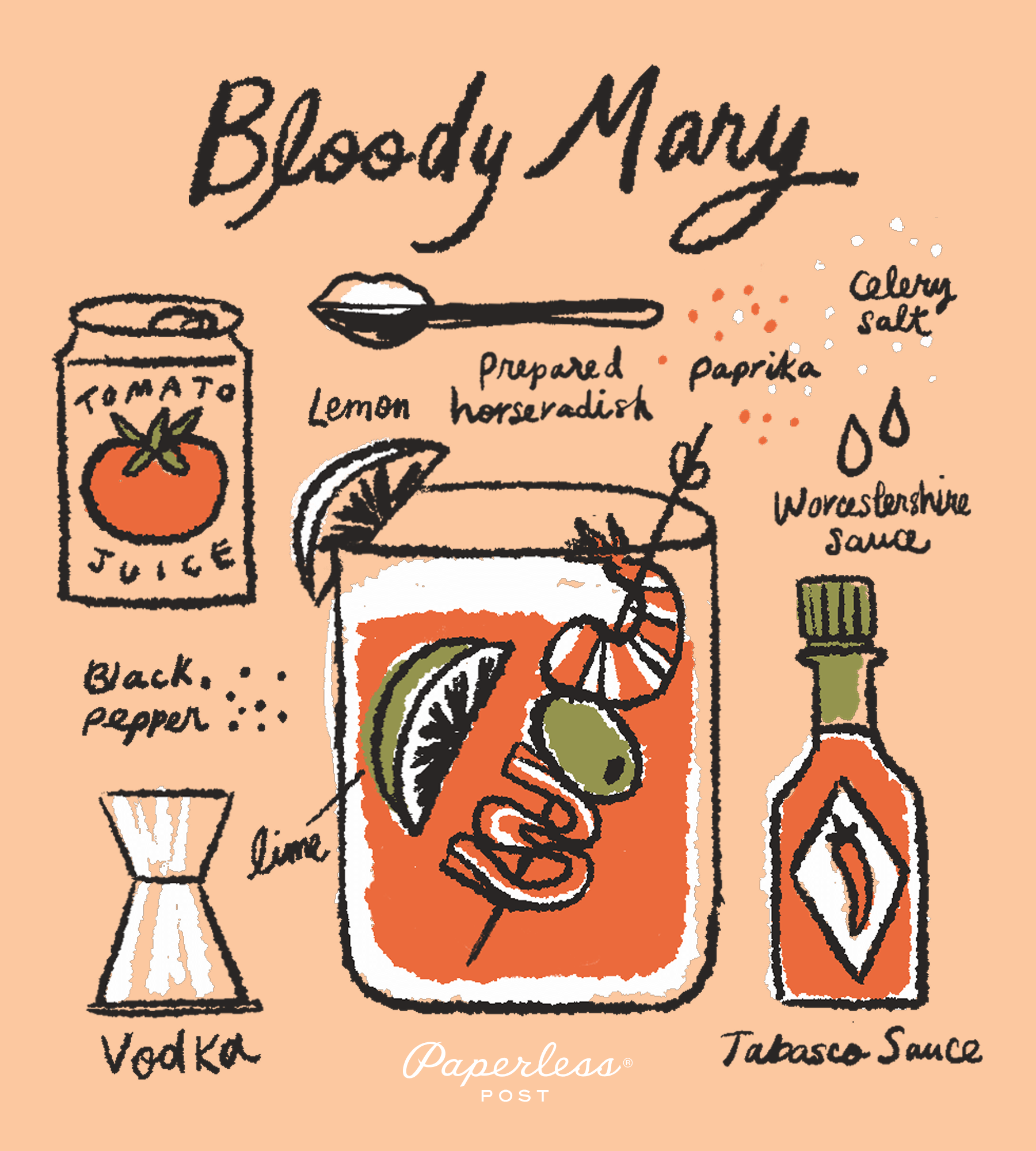 An illustrated infographic depicting the components of a Bloody Mary over a peach background: vodka, Tabasco sauce, black pepper, tomato juice, lemon, prepared horseradish, paprika, celery salt, and Worcestershire sauce.