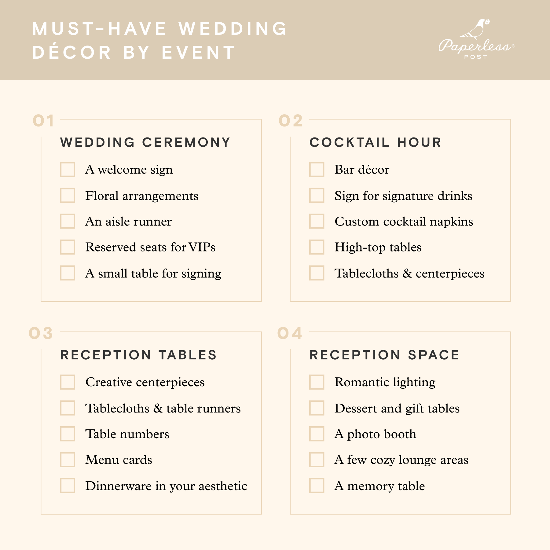 An infographic that named “Must-have wedding decor by event” and lists out a checklist of items by the four wedding decor zone.