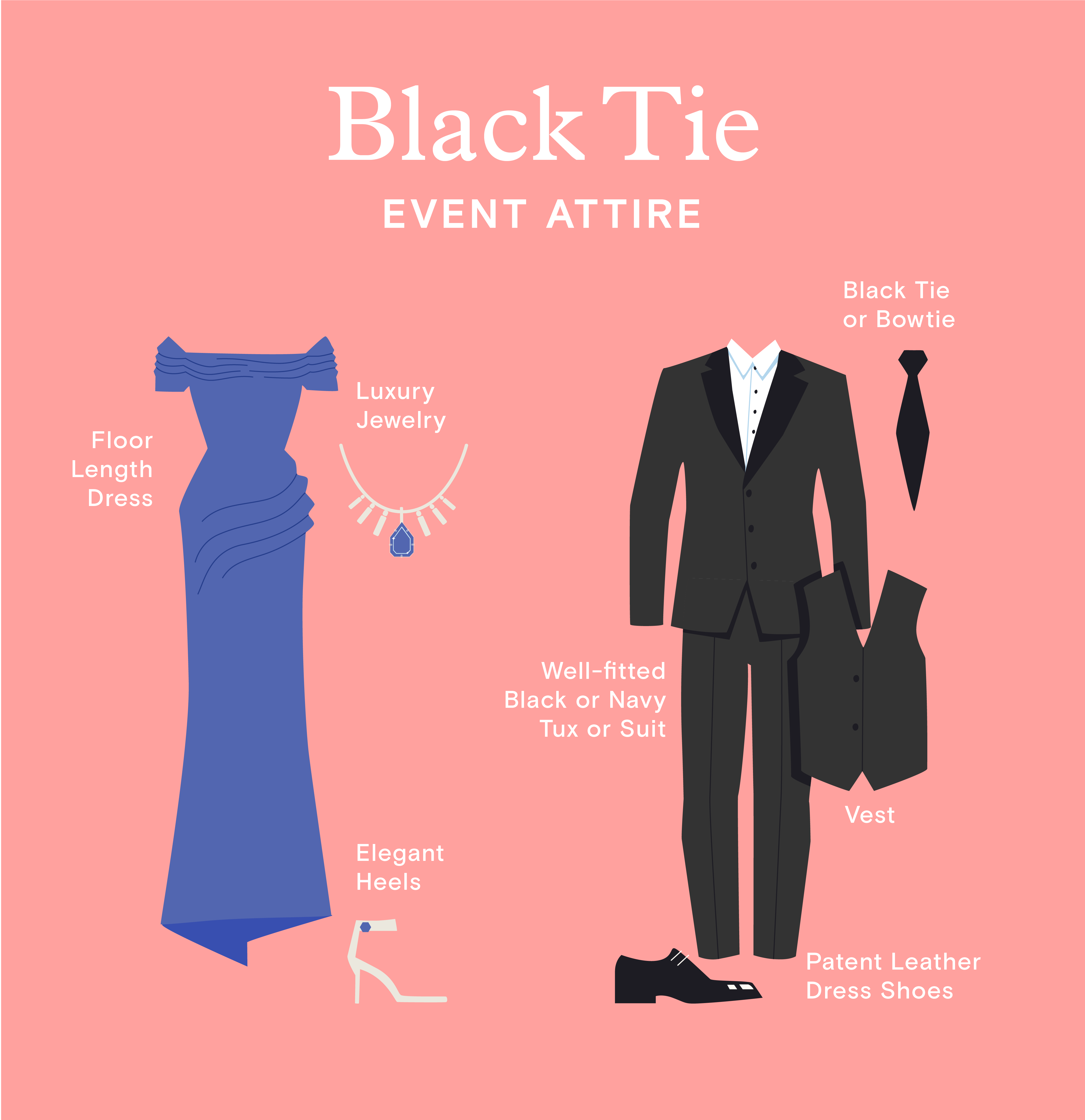 An illustration of black tie attire for women and for men featuring items from the list like a floor-length dress, elegant heels, and a well-fitted black tux.