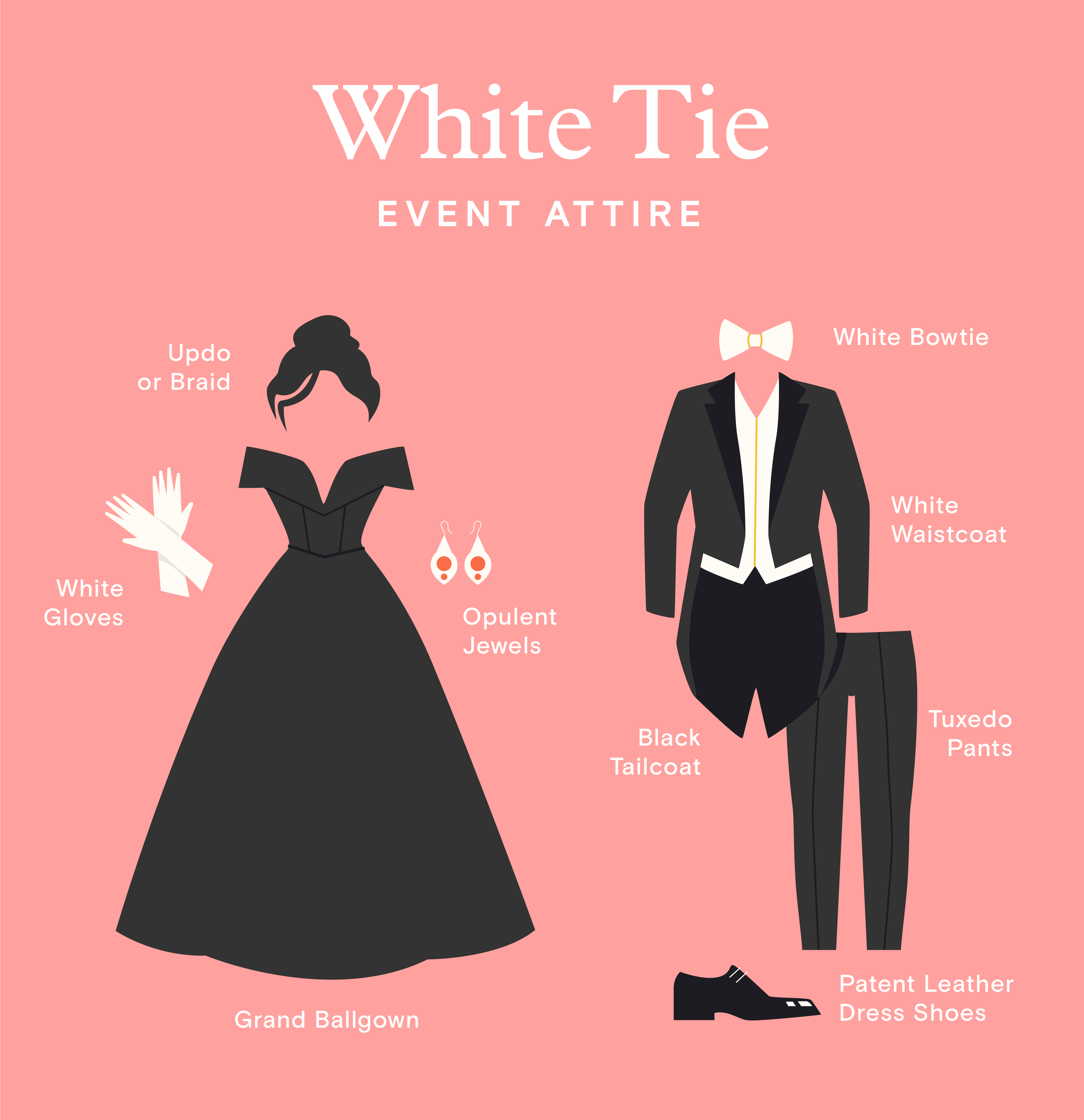 dress codes for weddings